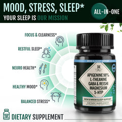 Reishi mushroom extract and apigenin in the sleep blend