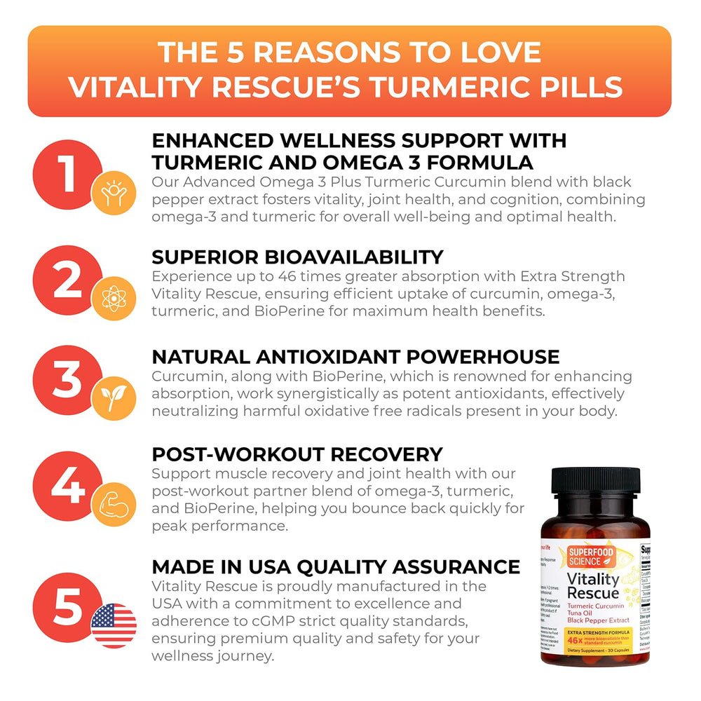 Vitality Rescue nutrition label close-up