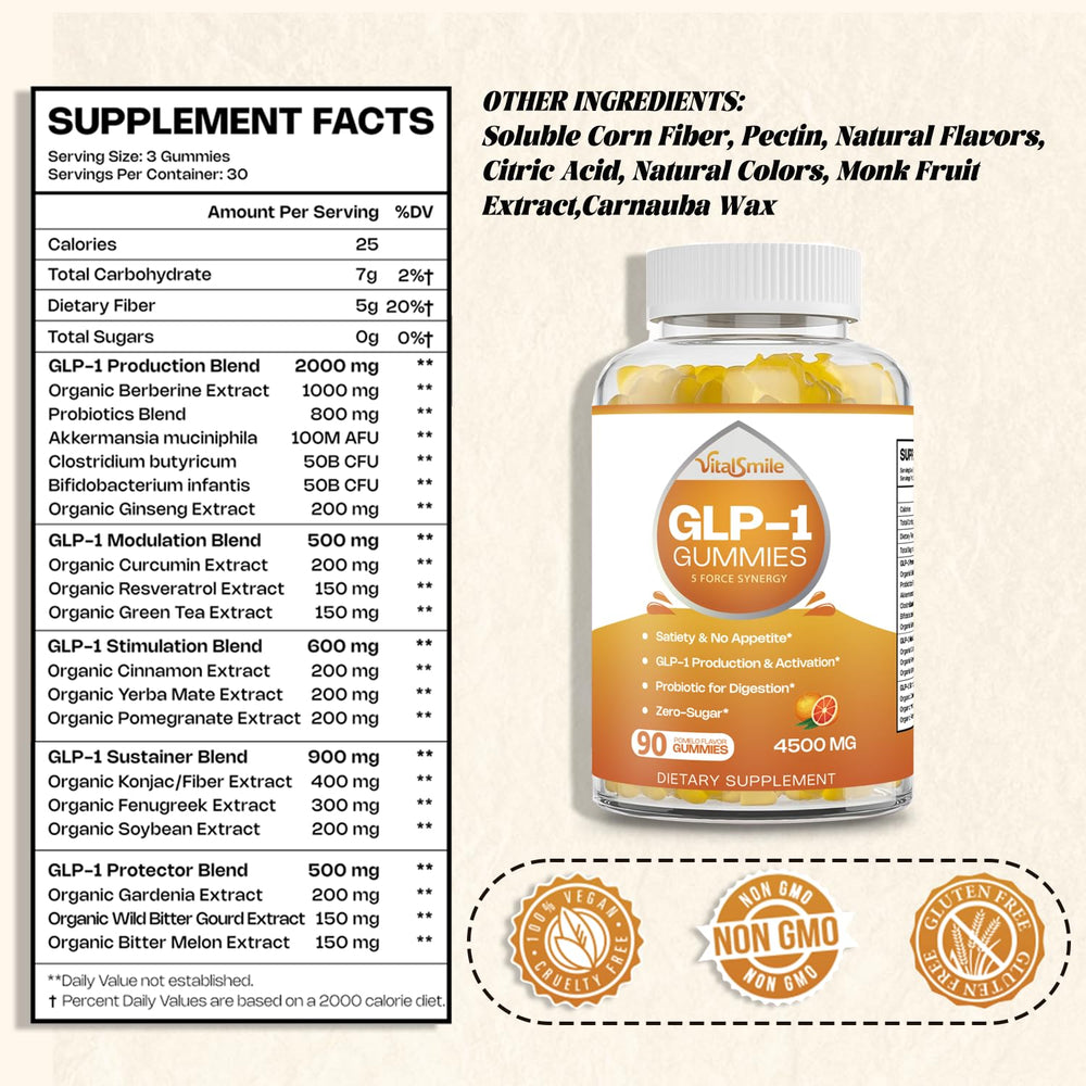 Close-up of GLP-1 Gummies ingredients