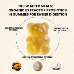 Akkermansia muciniphila probiotic blend included in gummies