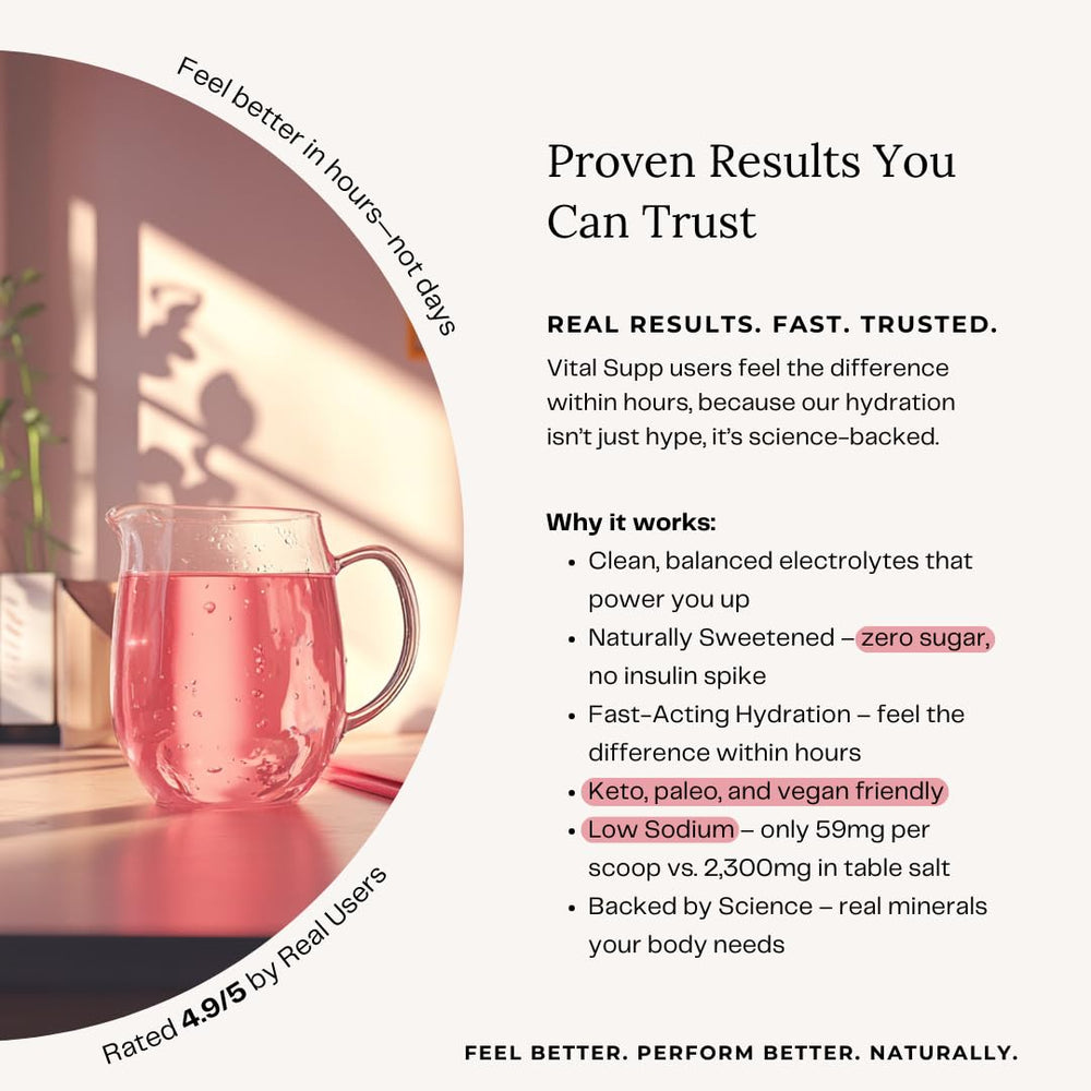 VITALSUPP Electrolyte Powder natural-flavor ingredients closeup conveys clean hydration