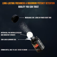 VitalXpark salts fast-acting formula image shows instant focus before heavy lifts.
