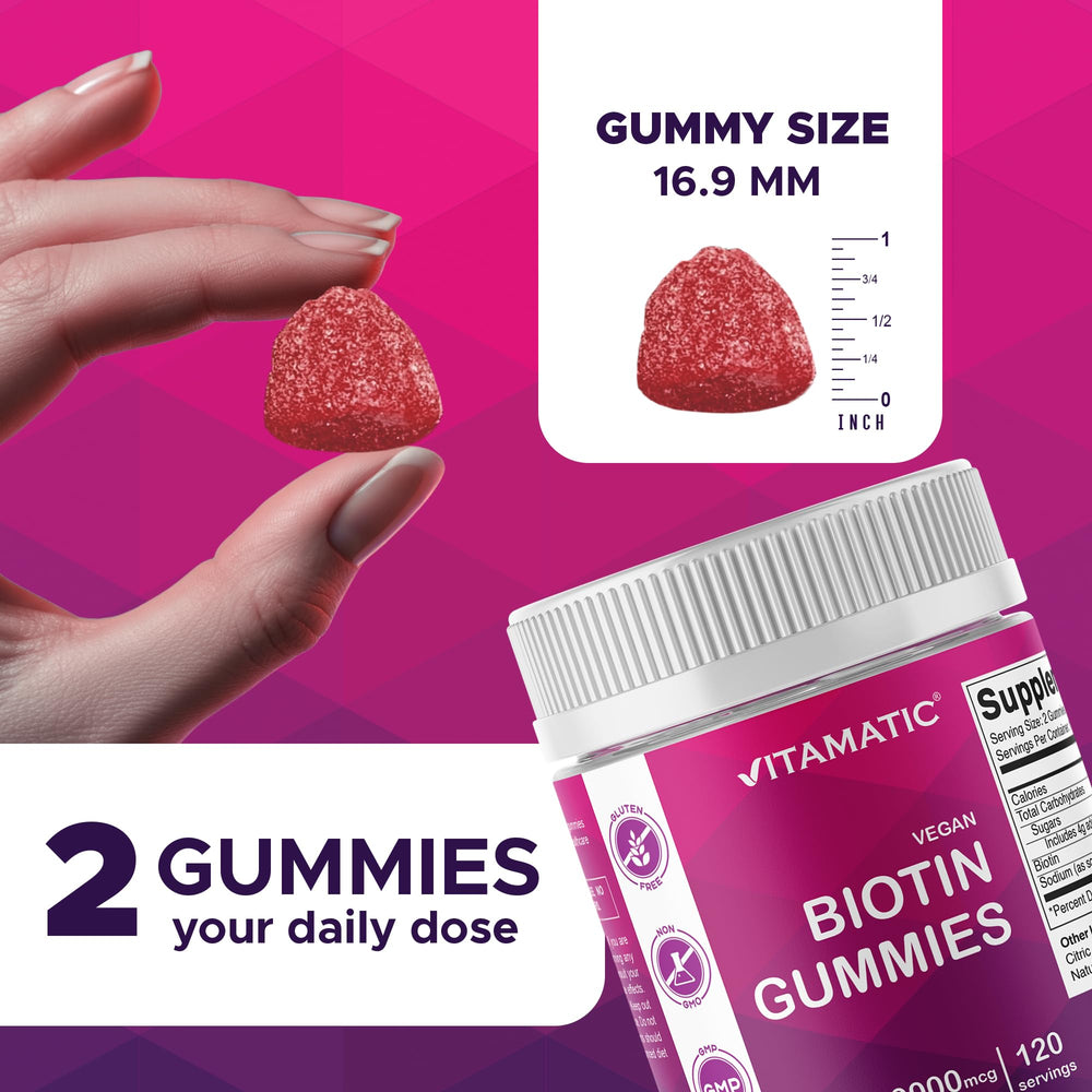 Vegan-friendly Biotin Gummies ingredients close-up