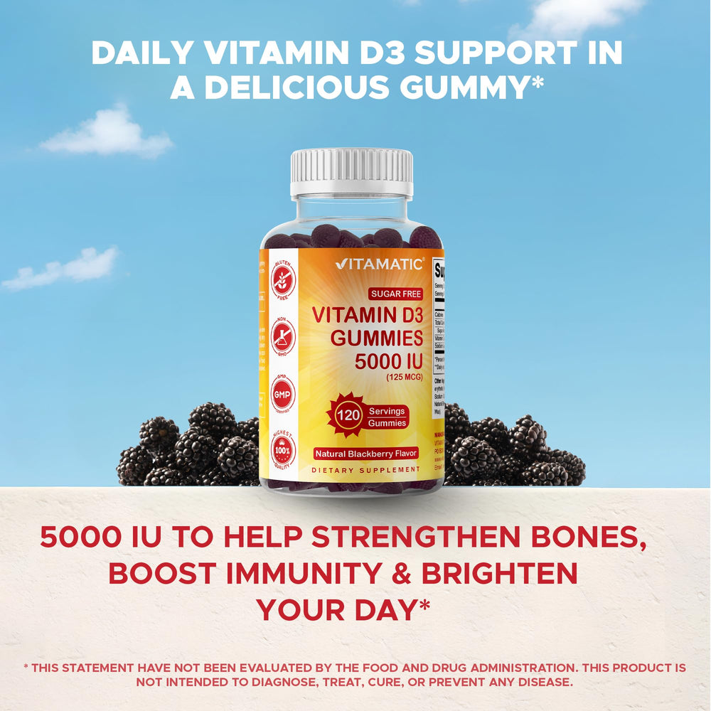 Gummies close-up showing texture