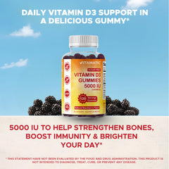 Gummies close-up showing texture