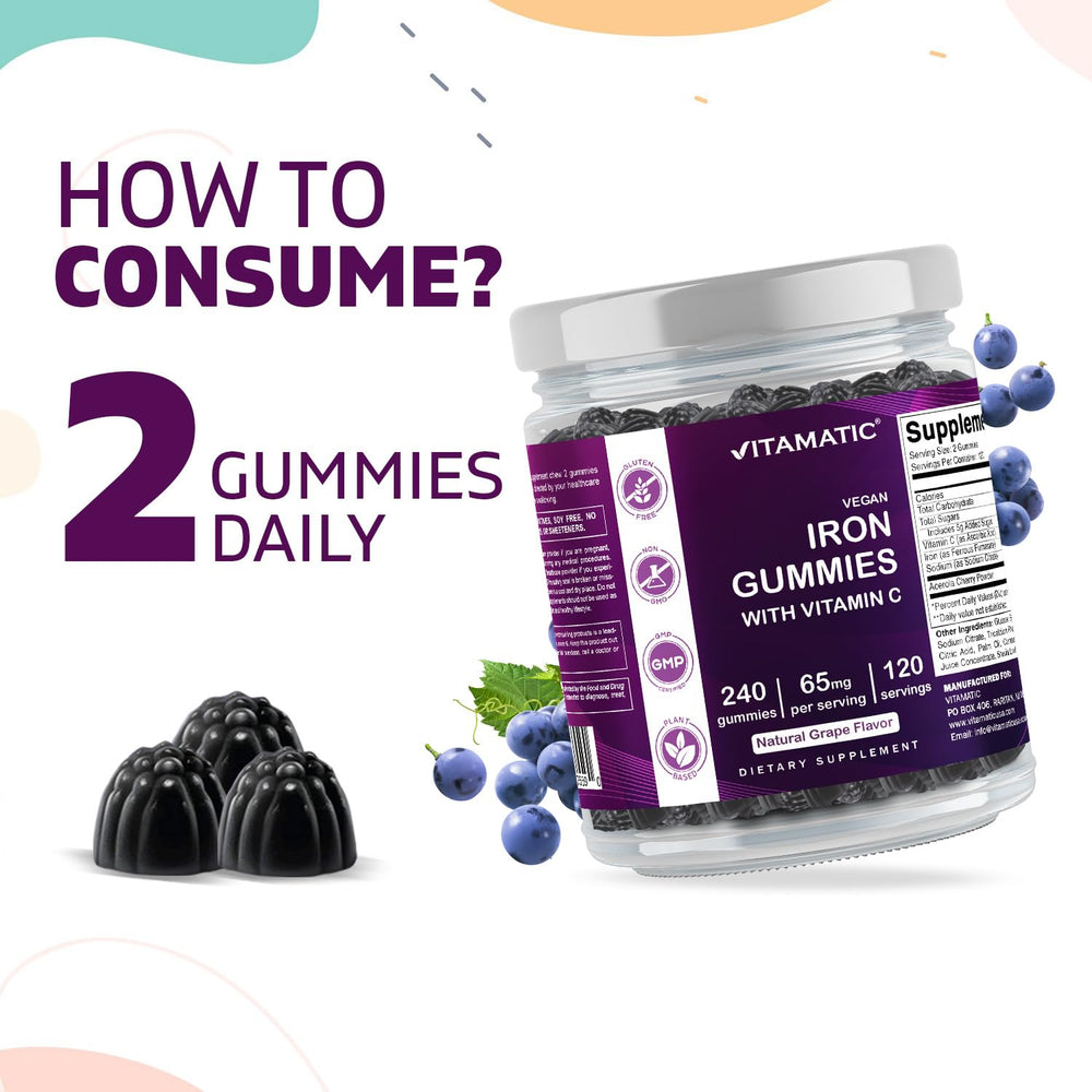 Nutrition label showing 65 mg iron per gummy