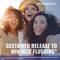 Sustained-release tablet coating detail