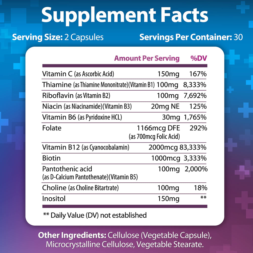 Dosage chart for Vitamin B Complex