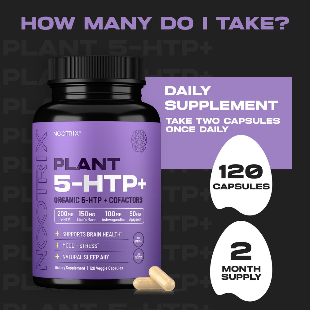 Vitamin B6 and L-Theanine supplement components