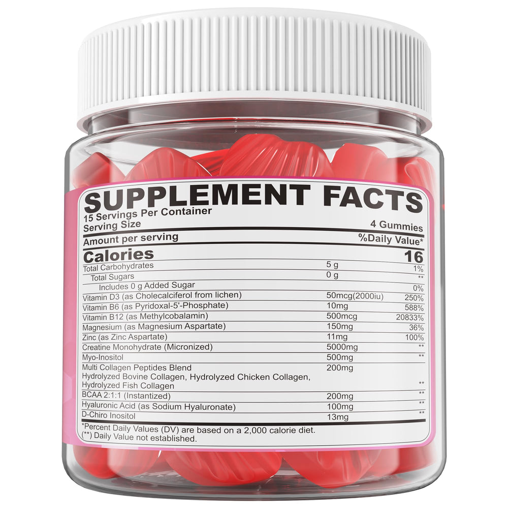 Vitamin B6, B12 and zinc in a women's supplement