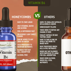 Bulk sizes available for Vitamin B6 Pyridoxine liquid drops