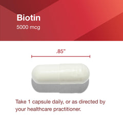 Vitamin B7 Biotin benefits graphic