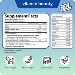 Icons representing skin, joints, and hair health from collagen
