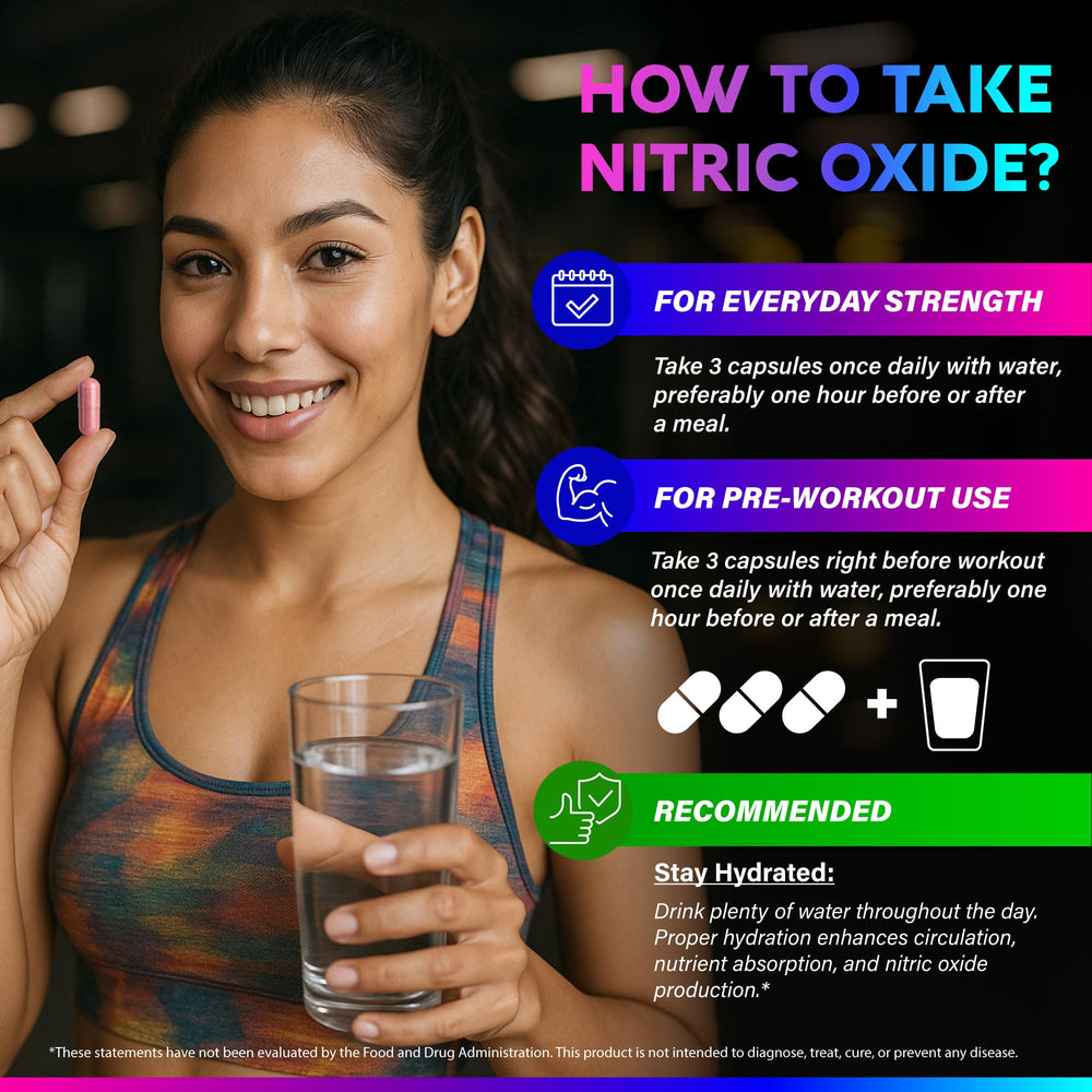 Vitamin C and Vitamin B12 ingredients