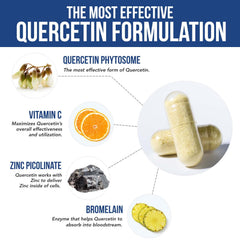 Vitamin C and Bromelain cofactors for Quercetin