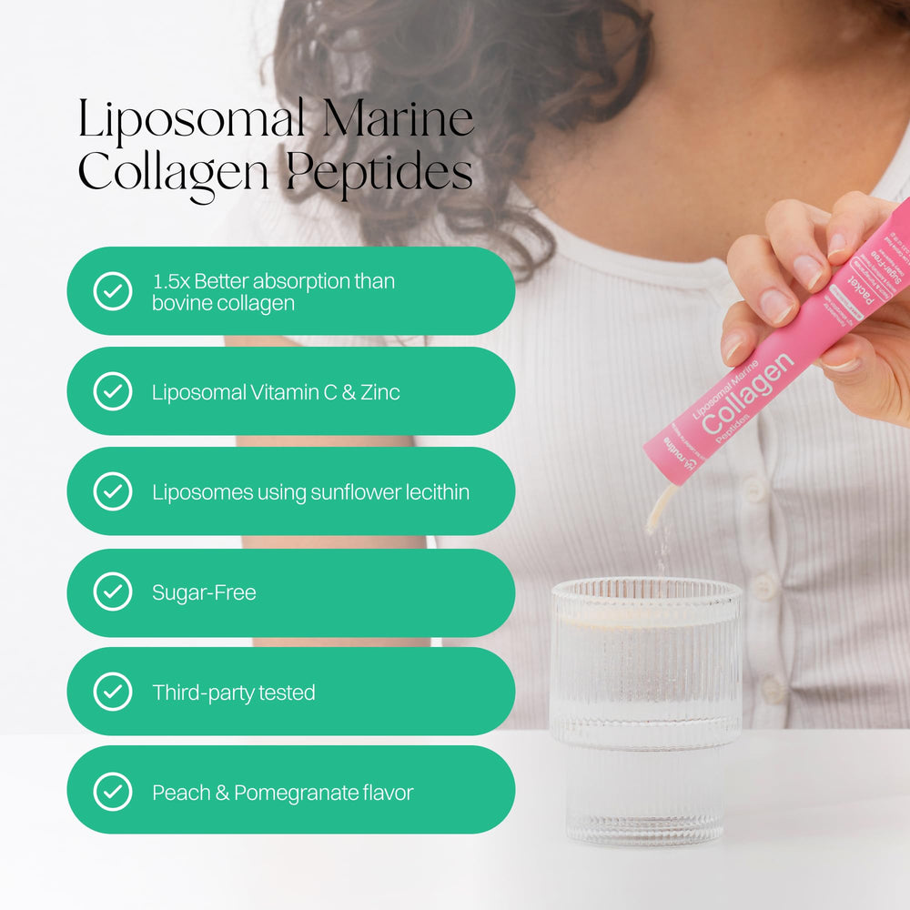 Visual of collagen and vitamin C supporting skin, hair, nails, joints