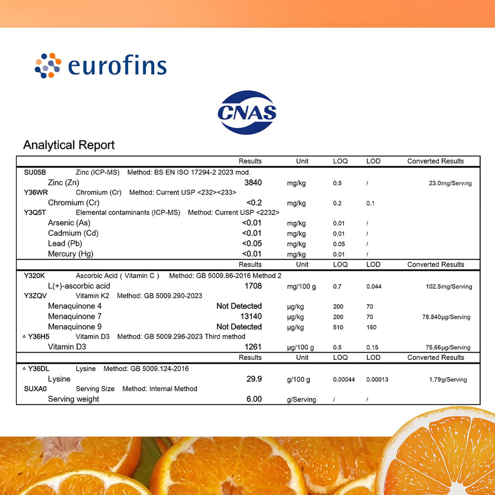 Vitamin C, D3, K2 and Zinc supplement information