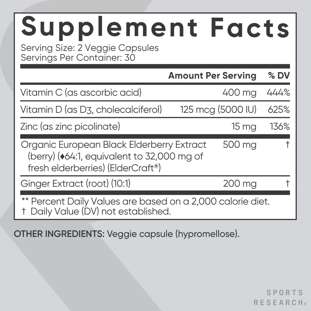Vitamin C, Vitamin D3, Zinc and Ginger ingredients