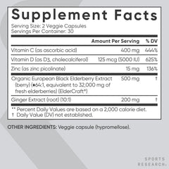 Vitamin C, Vitamin D3, Zinc and Ginger ingredients