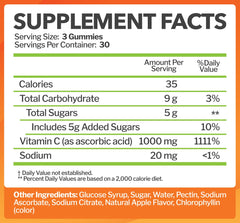 Front packaging box and bottle of Vitamin C Gummies 1000mg