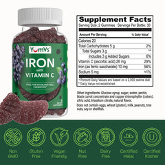 Graphic showing vitamin C enhances iron absorption