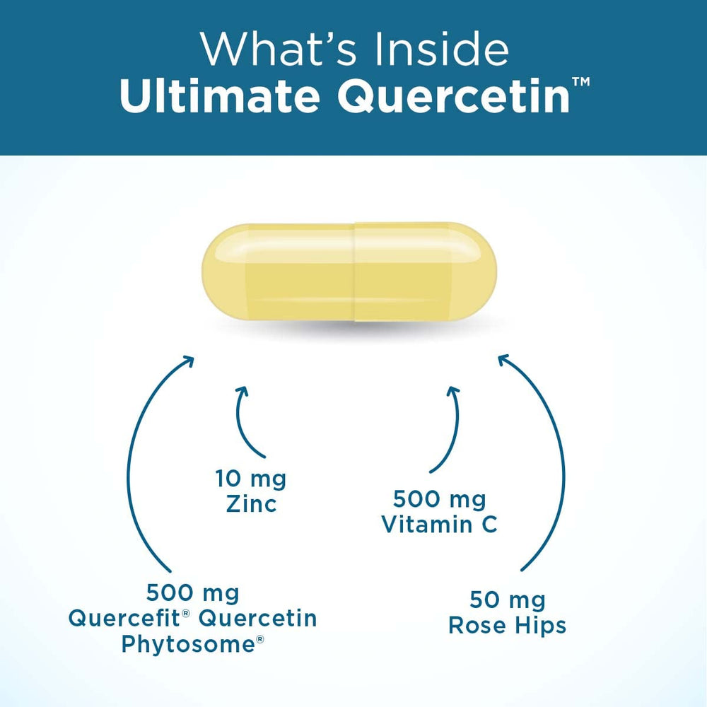 Vitamin C and Zinc cofactors for immune support