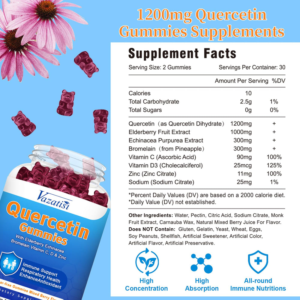 Vitamin C, zinc and quercetin ingredients layout