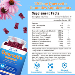 Vitamin C, zinc and quercetin ingredients layout