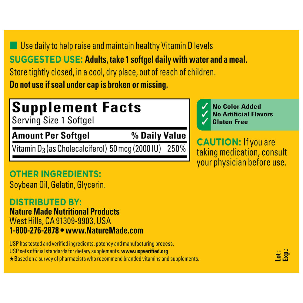 Graphic highlighting bone, teeth and muscle support from Vitamin D3