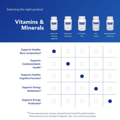 Lifestyle image showing Vitamin D3 bottle with breast and colon health concept