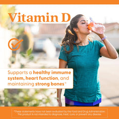 Dosage chart for Vitamin D3 1000 IU product