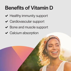 Soy-free, non-GMO Vitamin D3 K2 5000 IU ingredients