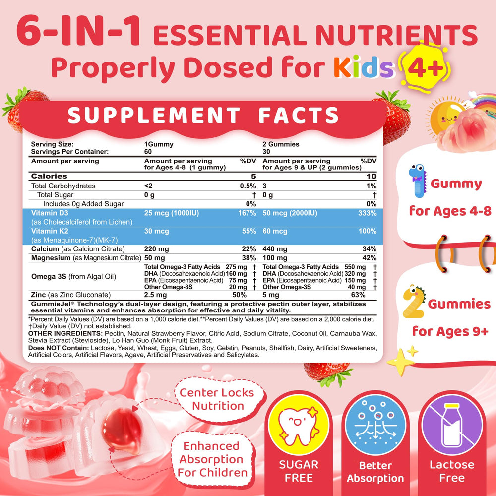 Gummies bottle showing packaging