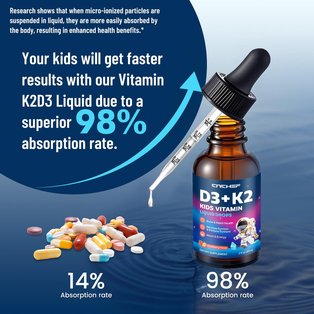 Non-GMO, vegan Vitamin D3 K2 Drops for Kids label