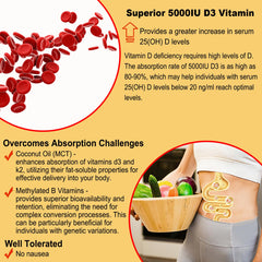 MCT oil helps absorption of fat-soluble vitamins with gummies