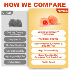 Allergen-free gluten dairy nuts soy free gummies packaging