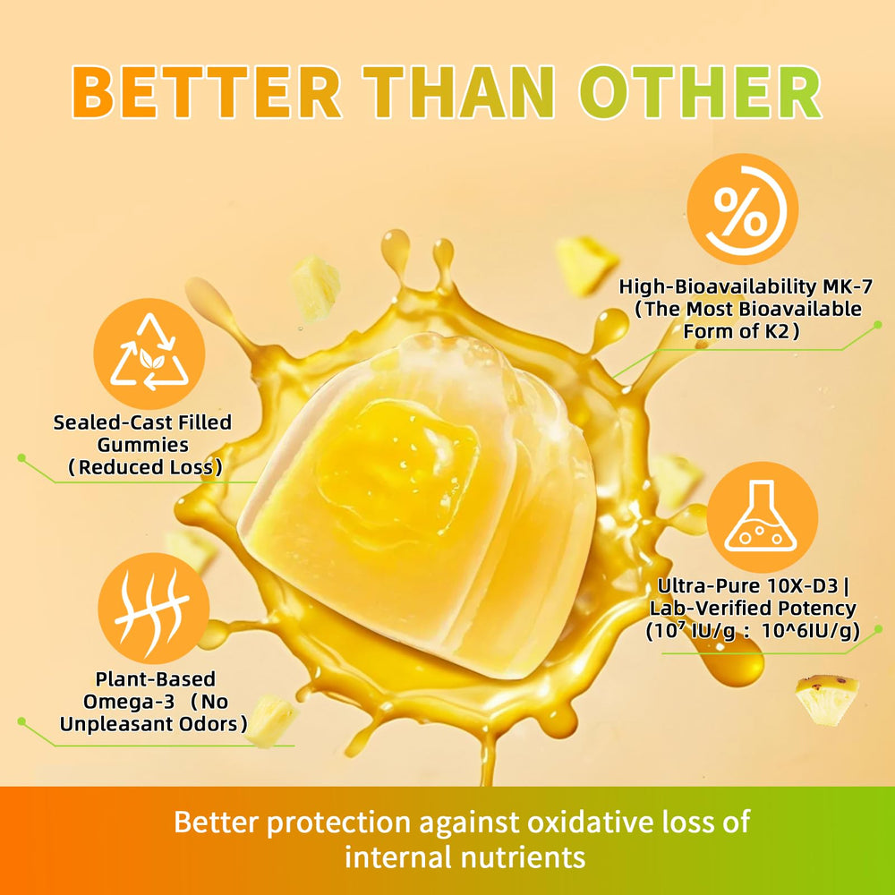 Gummy showing minerals: calcium, magnesium, zinc
