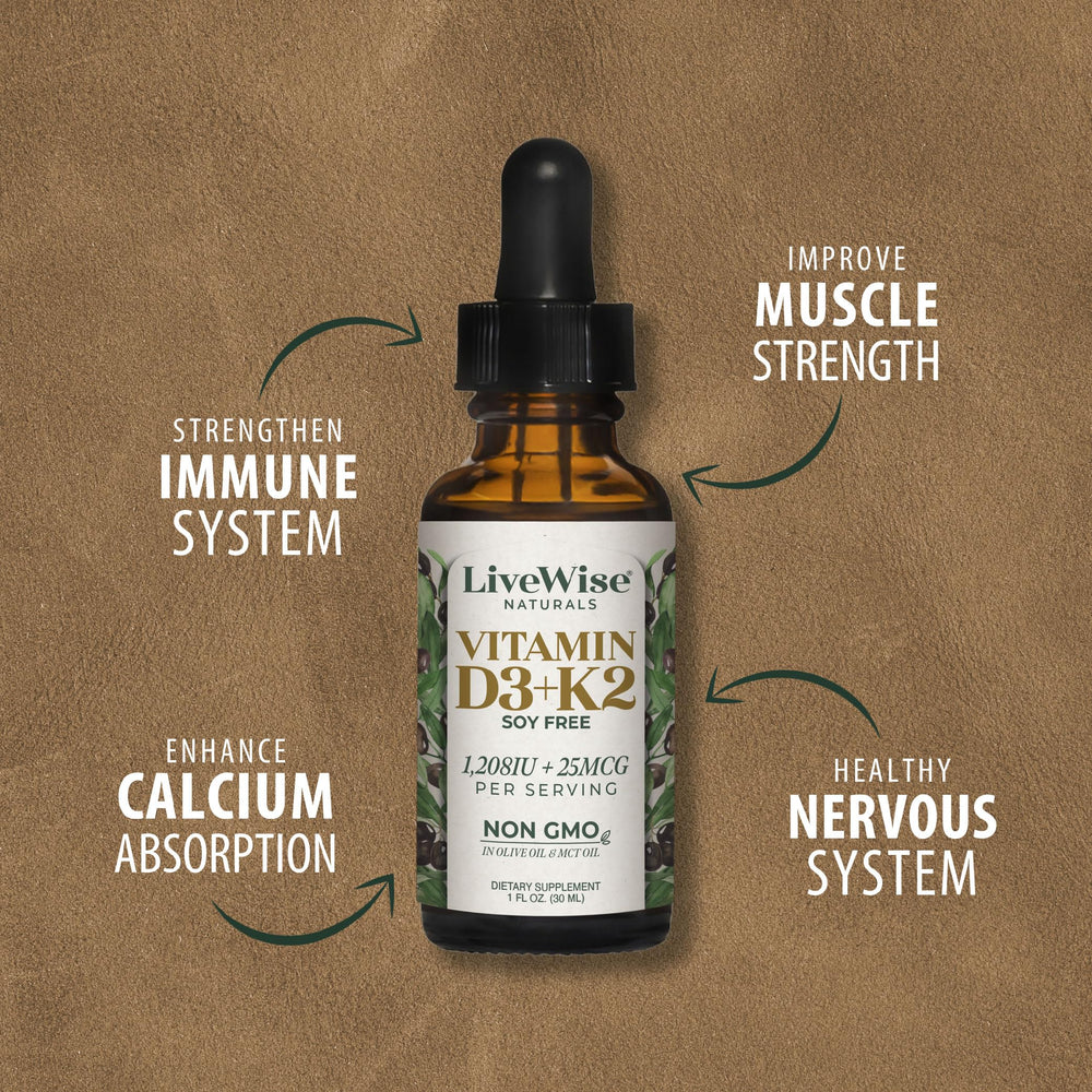 Dosing information per serving on the label