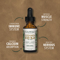 Dosing information per serving on the label