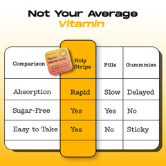 Lifestyle shot of a person taking Vitamin D3 K2 strips