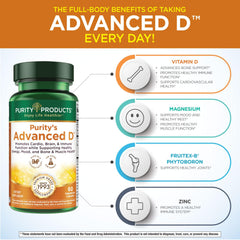 Cofactors: Vitamin D3 with Vitamin K2, Zinc and Magnesium