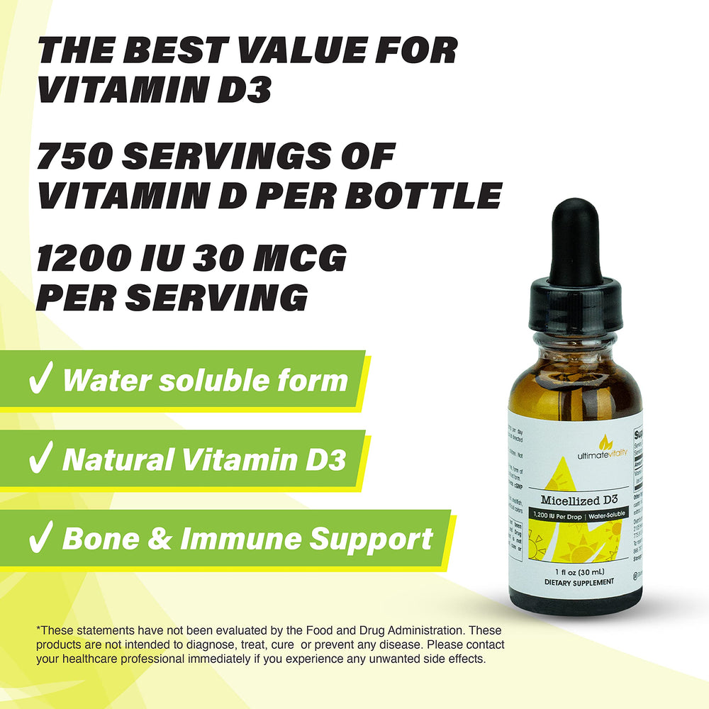 Close-up of Vitamin D3 liquid drop delivering 1200 IU
