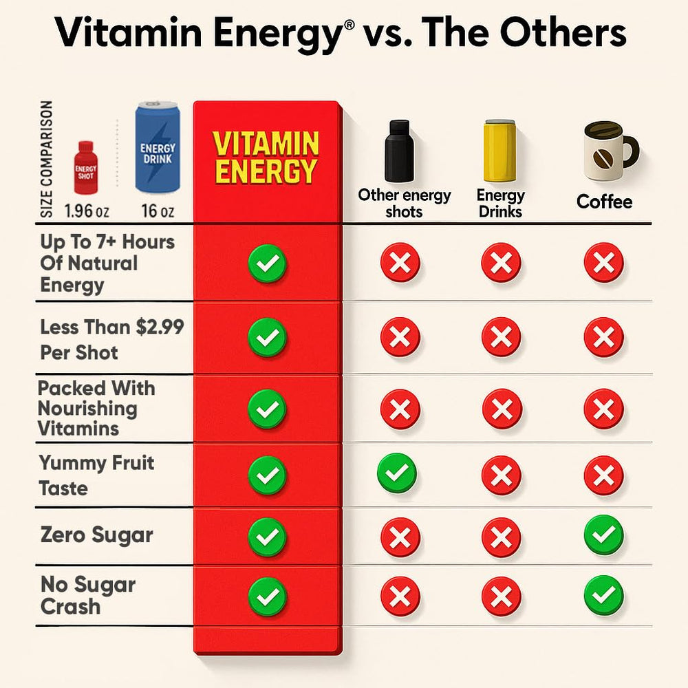 Bold Vitamin Energy Immune+ packaging design and logo