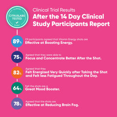 Vitamin Energy Mood+ ingredients and botanical blend detail