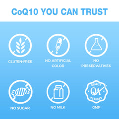 Graphic illustrating heart health and energy support from CoQ10