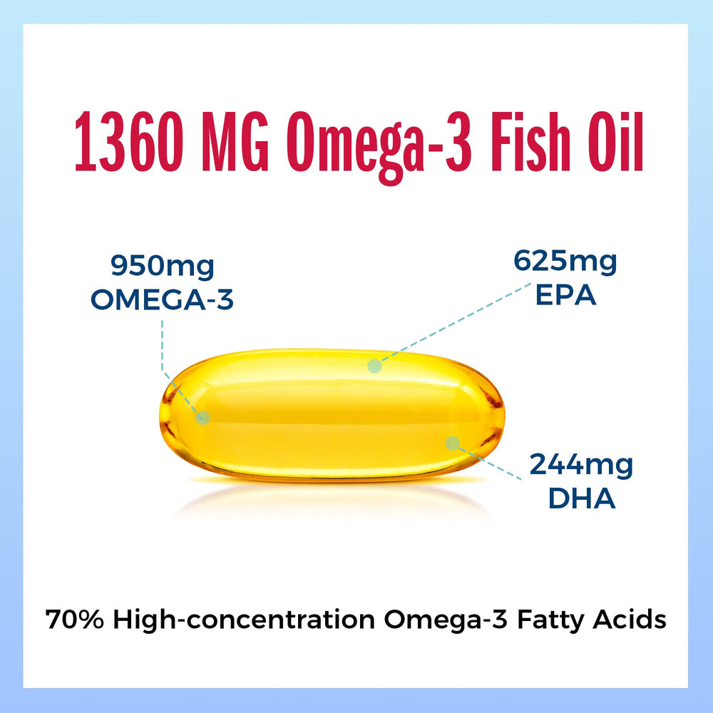 Purity and molecular distillation process illustration for omega-3 oil