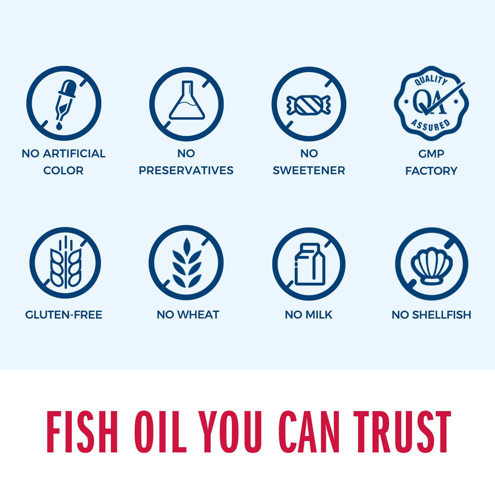 Vitamin World omega-3 bottle with 180 softgels and 6-month supply