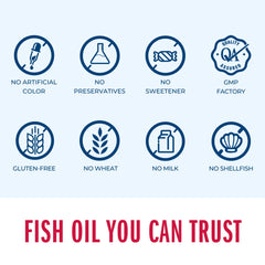 Packaging showing two months supply