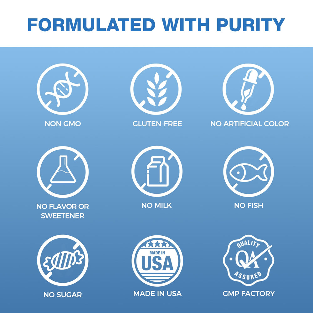 Made in USA and manufactured in GMP facilities