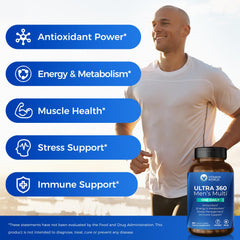 Antioxidant blend with citrus bioflavonoids, grapeseed, elderberry and resveratrol